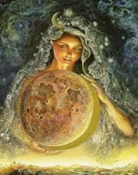 Picture for Clairvoyant/Psychic 15 Minute Reading package